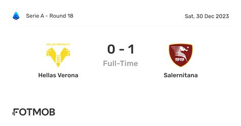 salernitana vs|Salernitana vs Hellas Verona live score, H2H and lineups.